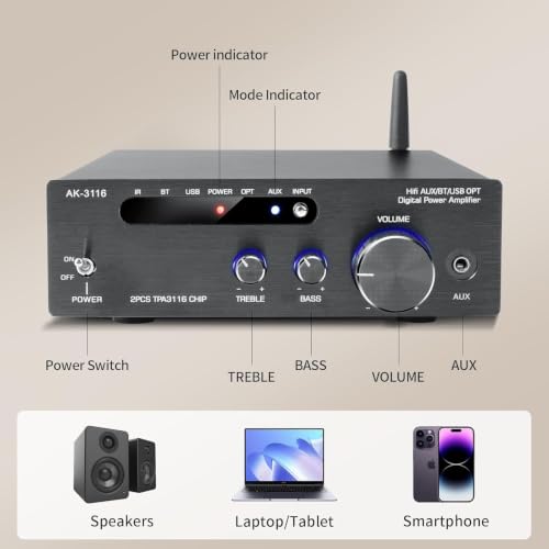 Image of Hi-Fi Amplifier, 2000W Mini Amplifier 2.0 Channel 100W*2 Bluetooth 5.3 TPA3116 Chip Stereo Audio Amplifier Digital Power Amplifier Opt /AUX Card Input