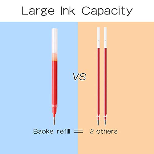 Bolígrafos BaoKe Gel Ink 1.0mm Pack x12 rojo miniatura 6