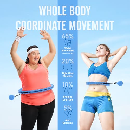 JKSHMYT Argola inteligente de ajuste ponderado plus size para adultos perda de peso, Hula Circle-2 e
