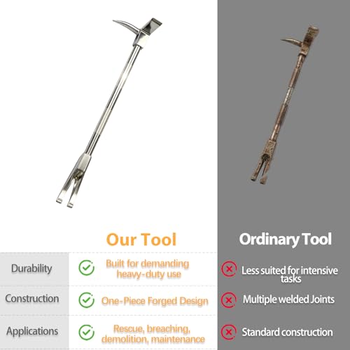 Groviia 30 Inch Halligan 4-in-1