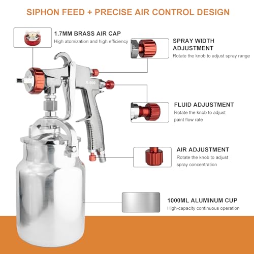 Image of R500 LVLP Spray Gun Air Paint Sprayer Gun Siphon Feed 1000CC Cup, with 1.7mm Nozzle & Air Regulator, Automotive Paint Gun for Cars & House Painting, Furniture, Fence, DIY