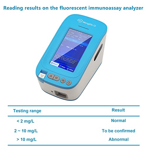 MONGGO Q 10Pcs Feline Serum Amyloid A (SAA Test Strips for Cats, only for Fluorescence Immunoassay Analyzer MONGGO Q 10Pcs Feline Serum Amyloid A (SAA Test Strips for Cats, only for Fluorescence Immunoassay Analyzer