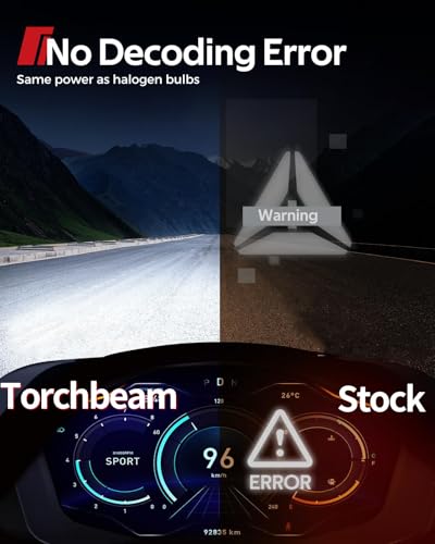 Image of Torchbeam 2026 9005 H11 LED Light Combo 142000LM 6500K White, 80,000Hrs Lifespan, 1000% Brighter, Pack of 4