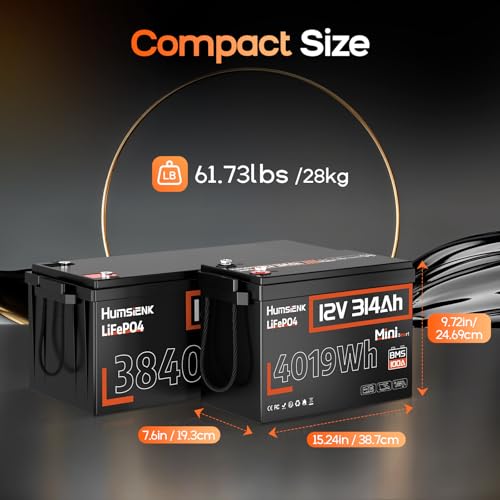 Image of HumsiENK 2 Pack 12V 300Ah (314Ah) LiFePO4 Lithium Battery Mini Size, Bluetooth 200A BMS, 15000+ Deep Cycles, Low-Temp Protection - for RV, Marine, Solar, Off-Grid, Home Backup (Compact & Lightweight)