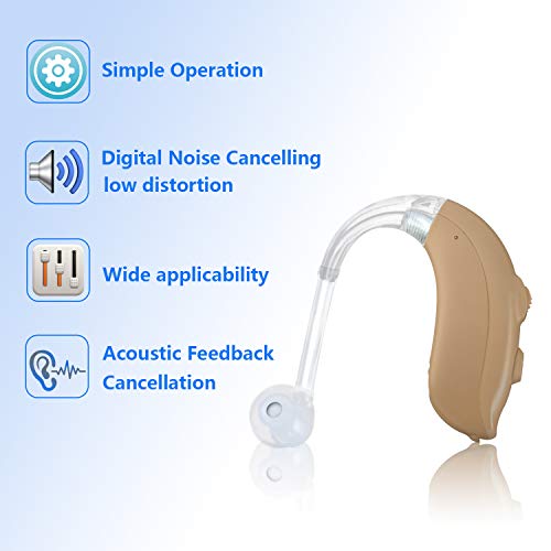 BLJ Hearing Amplifier for Seniors, Digital 4 Channels, Powerful Gain, Adaptive Feedback Cancellation and Noise Reduction