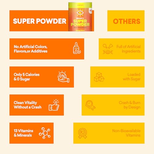 Image of EBOOST Energy Drink & Electrolyte Powder Drink Mix - Super Powder Orange with No Added Sugar, Blend of Vitamins, Nootropics, Natural Caffeine & Hydration - Pre & Post Workout - 40 Serving Tub