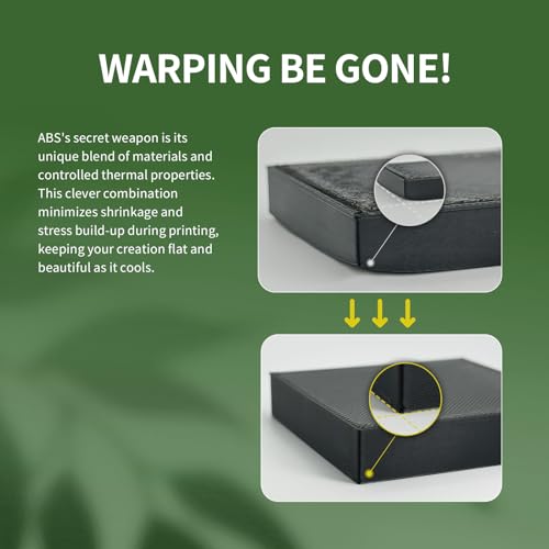 OVERTURE Filament ABS 1.75mm, 1kg Spule (2.2lbs), Maßgenauigkeit +/- 0.03 mm, für 3D-Drucker(Schwarz) – Bild 3