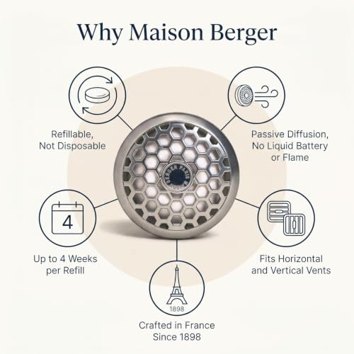 Image of MAISON BERGER Car Diffuser Set, Cotton Caress | Clean Powdery Cotton Notes, Refillable Vent Clip with Ceramic Refill, Passive 4-Week Diffusion, Made in France