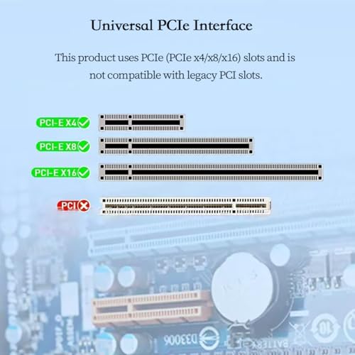 Adaptador de Red PCIe Gigabit SFP con Puerto RJ45 Compatible con Chipset I210, Tarjeta LAN de Fibra de Puerto Único con Interfaz LC para Escritorio y Servidor, Ethernet de Alta Velocidad miniatura 3