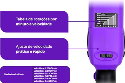 Politriz Roto Orbital Zacs 5 110v + Boinas 5 Vonixx Corte Refino Lustro