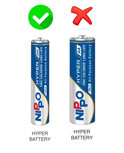 Image of NIPPO Hyper HI-Power Battery AAA 3UT 1.5V Battery-Pack of 20