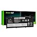 Produktbild Green Cell Laptop Akku für Lenovo ThinkPad P14s P43s T14 T490 T495 / L18C3P71 L18C3P72 L18L3P73 L18M3P73 L18M3P74 Gen 1 Gen 2