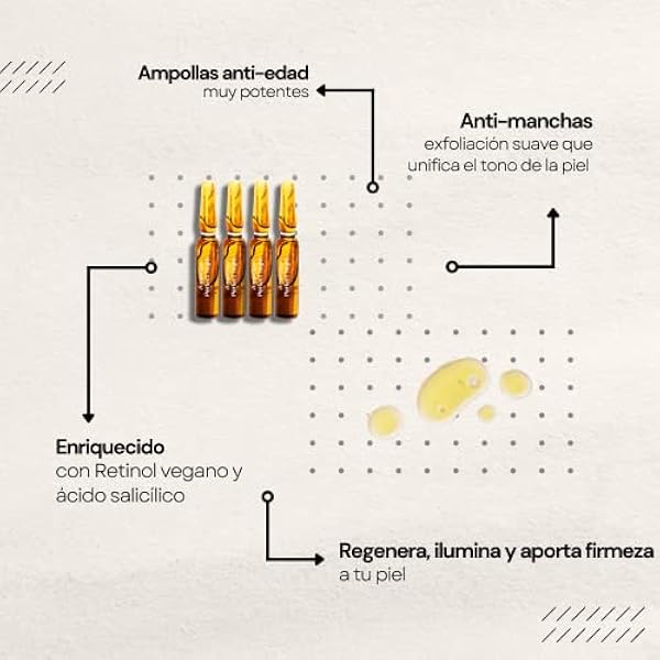 AOKlabs - Ampollas Faciales Anti-edad I Tratamiento nocturno transformador para luchar contra el envejecimiento de la piel I Incluye anillo para ruptura y dosificador, 15 unidades 2ml