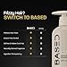 BASED Leave-In Conditioner, Instant Frizz Control, Hydrates & Nourishes Hair, Premium Leave-In Conditioner for Men, Healthier-Looking Frizz-Free Hair in Minutes (6.8 Fl Oz Pack of 1)