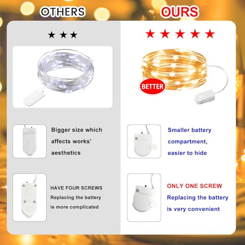 HXWEIYE 6 Pack Fairy Lights Battery Operated, 7ft 20LED Mini Firefly Starry Lights Mason Jar Lights for Indoor Outdoor B - Additional View