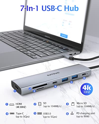 Docking Station, 7 in 1 USB C Hub with HDMI 4K@30hz Output100W Type C Charging Port - image 2