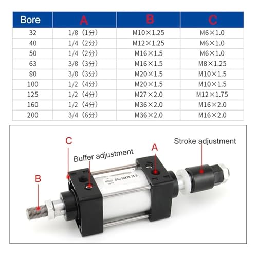 Vérin pneumatique SC80 à grande poussée et réponse rapide