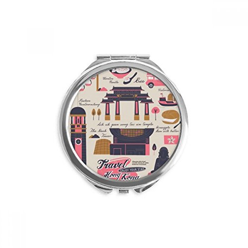 Miroir de poche compact fini les retouches ratées avec ce miroir rond de maquillage