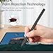 iafer Galaxy Pen with Eraser, EMR Stylus Pen with Tilt, Palm Rejection, 4096 Pressure Sensitivity, Magnetic Adsorption, 3 Pen Tips for Galaxy Tab/Kindle Scribe/Boox/Wacom