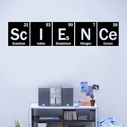 Gadgets Wrap Vinyl Science Periodic Table Wall Decal : Amazon.in ...