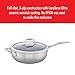 ZWILLING Spirit Ceramic Nonstick Perfect Pan, 4.6-qt, Stainless Steel