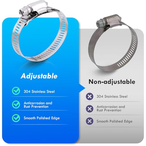 JIZZU Hose Clamp Kit DIY 16.4Feet Metal Strap + 16 Stronger Fasteners Large Adjustable Clamp Worm - Image 3