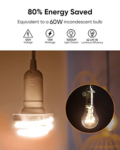 Jackyled Ul-Listed 13W T3 Spiral Gu24 Cfl Light Bulbs, 2700K Soft White 2 Prong Twist Lock Base Light Bulb, 1000 Lumen Compact Fluorescent Bulbs (2 Pack) #TOP3