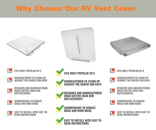 LuckySlycyc 14" Rv Vent Covers for Roof,Rv Vent Cover by LuckySlycyc - Used condition - Image 4