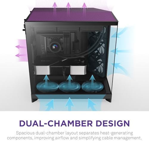 NZXT H9 Flow 2025 Orta Kule ATX PC Kasası, Büyük Çift Odacıklı Tasarım, 3x 140mm + 1x 120mm Fan Dahil, 420mm Radyatör Desteği, Temperli Cam, Back-Connect Hazır, Siyah - Görsel 6