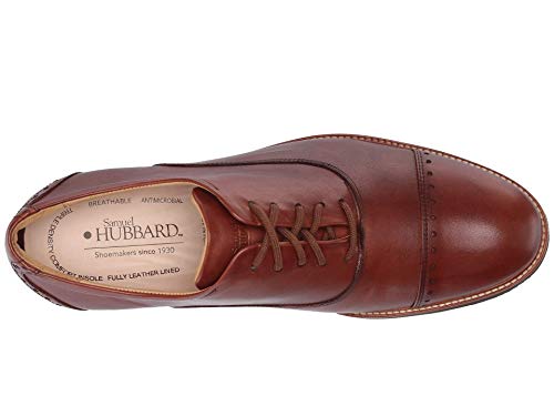 Image of Samuel Hubbard Market Cap