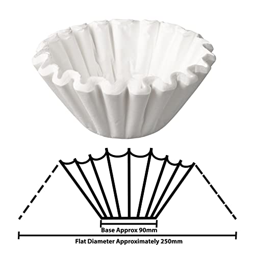 Large Coffee Filter Papers - 200 Paper Coffee Filters for Bravilor Bonamat, Buffalo, Bunn, Technovorm, Marco and Commercial Machines | Disposable Coffe Filters | Deli Supplies - Image 4