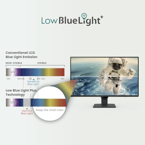 Image of BenQ GW2790Q 27 inch 2K QHD 100Hz IPS Eye-Care Monitor, HDMI, DisplayPort, 2560x1440, Ultra Slim Bezel, Eyesafe, VESA MediaSync, Brightness Intelligence Tech., B. I. Gen2, Low Blue Light Plus, Eye-CareU