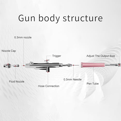 Airbrush Kit Portable Airbrush Accessories Air Brush Kit with Air Compressor 0.3 mm Needles Air Brush Gun Set for Painting,Model,Cake Decorating,Makeup,Nail Art (Pink -0.3 Nozzle) - Image 5