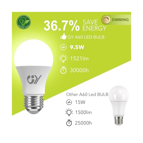 GY E27 LED Dimmbar Glühbirne, 9,5W 1521 Lumen Lampe, 100W Halogen Leuchtmittel ersetzt, Dimmbare Energiesparlampen, 3 stück – Bild 5