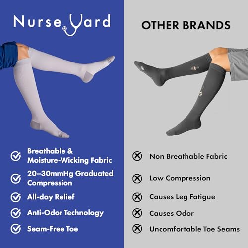 Image of Nurse Yard Compression Socks for Nurses - Women & Men - 20-30mmHg Graduated Compression, For Medical Staff, Athletes - 1 Pair