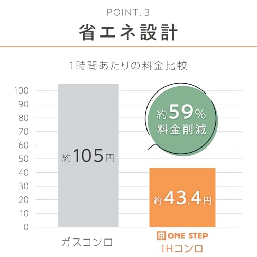 clasimple 卓上IHクッキングヒーター 1400W
