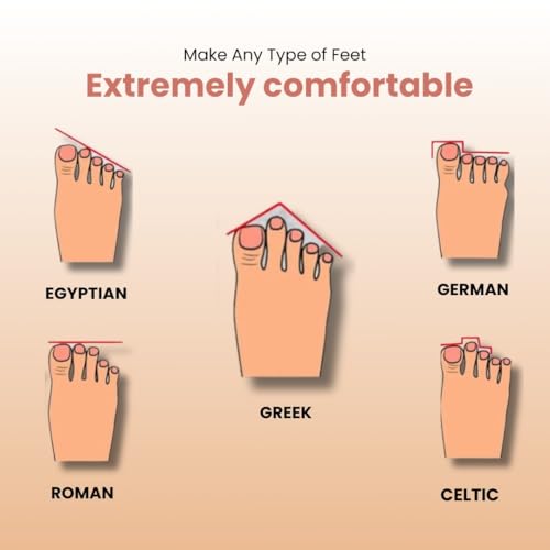 Image of DIRTS Original Foot Alignment 5-Toe Separator Orthopedic Cotton Socks for Women & Men - Bunion Corrector & Plantar Fasciitis Support(Multicolour, Large)