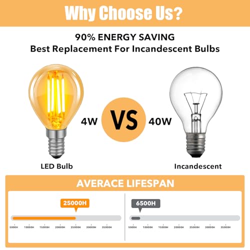 E14 Led Light Bulb Golf Ball G45 SES Small Screw Light Bulb 4W Warm White 2700K Mini Globe Clear LED Filament Bulb for Chandelier Desk Lamp Ceiling Fans Wall Sconces Pack of 4 [Energy Class A+] - Image 2
