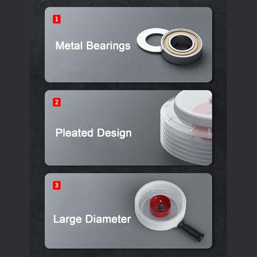 Uadme Drill Dust Bowl 160mm with Handle, Hole Saw Dust Collector Universal Transparent for Recessed Light Installation - Image 8