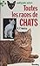 Toutes les races de chats