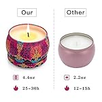 Scented Candles Gift Set, 8% Essential Oil, 4 Pack Aromatherapy Candle, Stress Relief Gifts for Women,120H Burning, Candles for Home Scented, Ideal for Birthday, Christmas, Thanksgiving, Mother's Day - Image 4