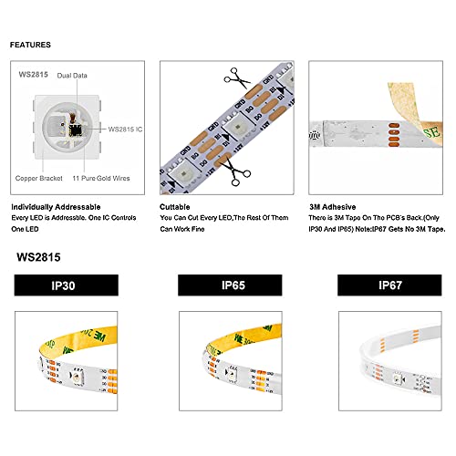 Tira de LED RGB WS2815 5 m 150 LEDs DC12V IP65 miniatura 6