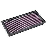 DNA High Performance Air Filter Compatible for Fiat 500L 1.5L Gasoline (2022) PN: P-JP13X23-01