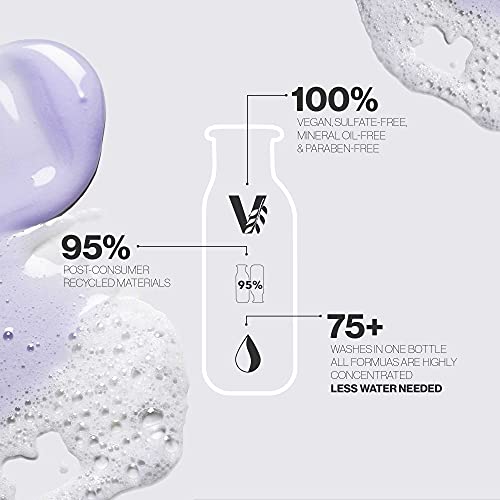 Pureology Hydrate Moisturizing Conditioner | For Medium To Thick Dry, Color Treated Hair | Sulfate-Free | Vegan #TOP4