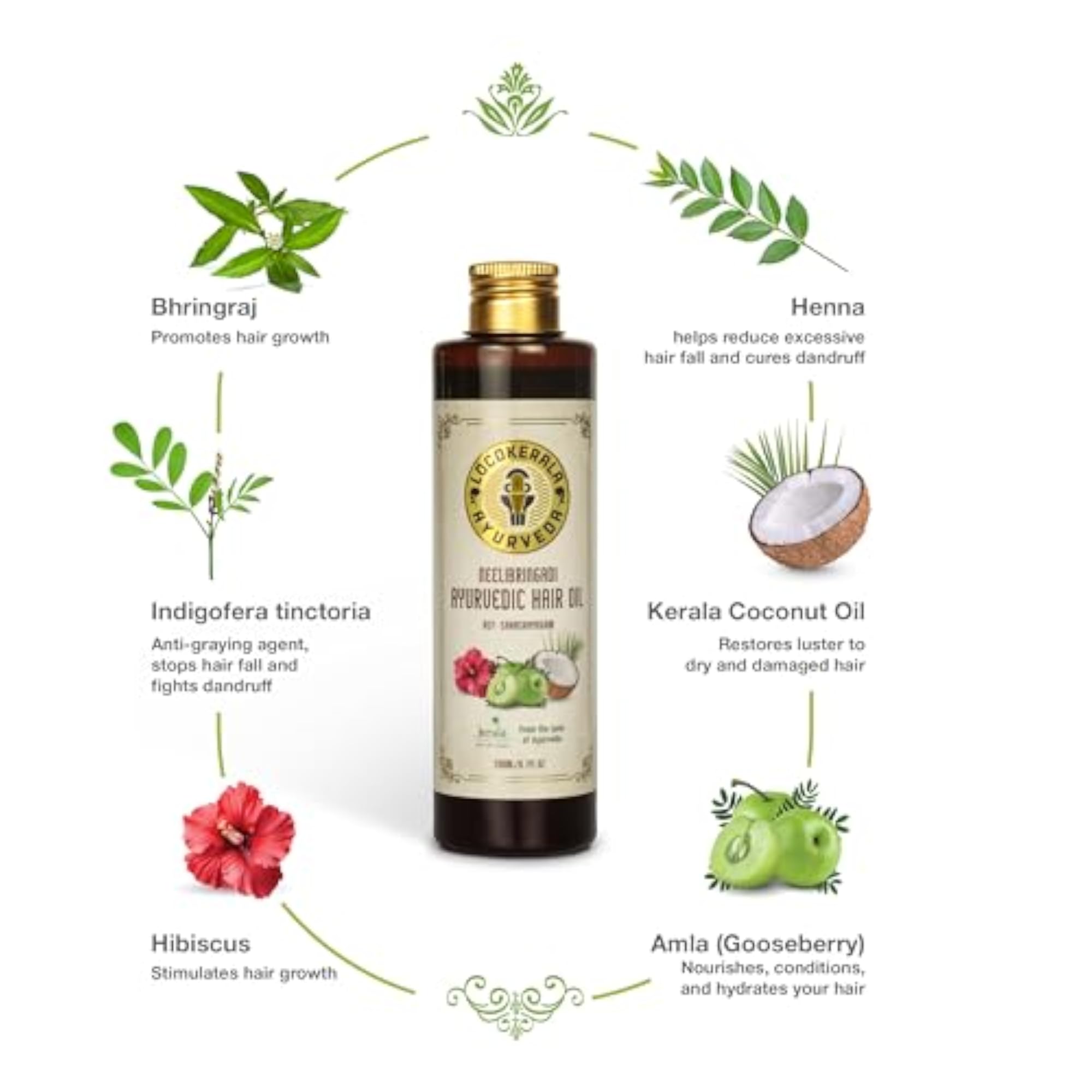 Neelibringadi Ayurvedic Hair Oil, 200ml