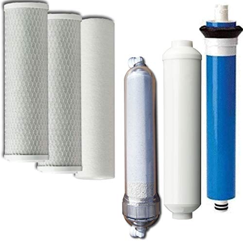 REVERSE OSMOSIS 2 CARBON BLOCK. CARBON INLINE. ALKALINE FILTER. 100 GPD MEMBRANE …