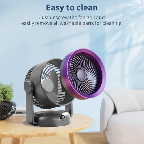 Whole Room Air Circulator Fan for Home, 6 Speeds, Adjustable Tilt, 120 degree horizontal oscillating fan, 7.5 Inch, Moves Air 23 Feet, Quiet Fan for Bedroom, Grey, Purple frame