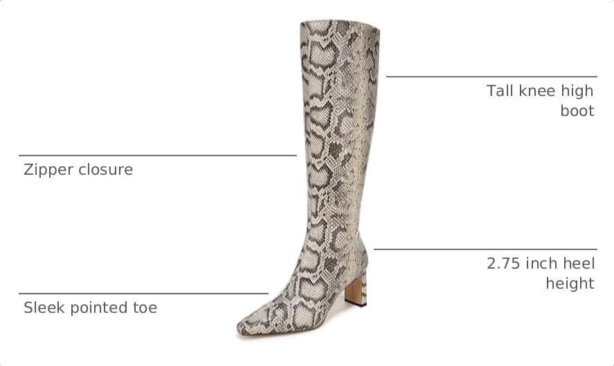Image of Sam Edelman Women's Sylvia Boots