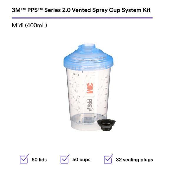 Amazon.com: 3M PPS Series 2.0 Vented Spray Cup Kit, Midi, 26162