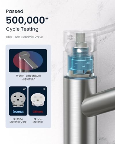 Dayone DAY-APS248-BN Modern Bar Kitchen Faucet With Pull-Out Sprayer Brushed Nickel, Rv Single Handle Kitchen Sink Faucets Low Arc Stainless Steel thumb #4